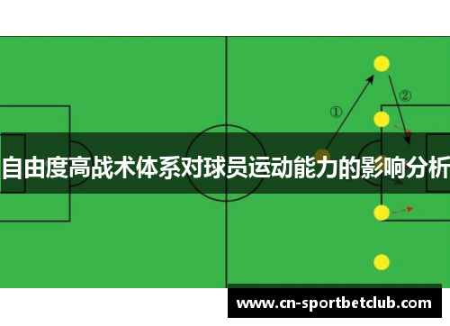 自由度高战术体系对球员运动能力的影响分析